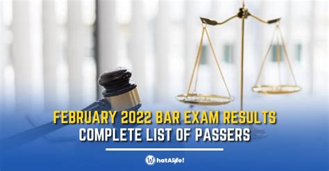 FULL LIST: 2022 Bar exams passers .